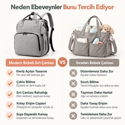 MİNUVA™ Yatak Olabilen Anne Bebek Çantası